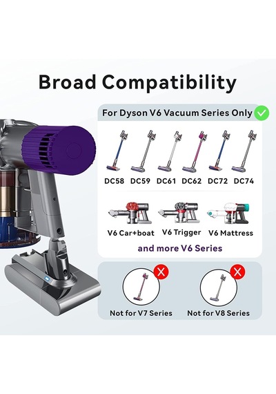 Dyson V6 İle Uyumlu Animal Dc-62 Serisi 3000 Mah Li-ion Muadil Batarya