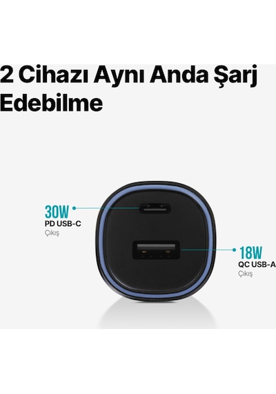 Smartcharger Duo Pd 48w Araç Hızlı Şarj Aleti Usb-c+usb-a