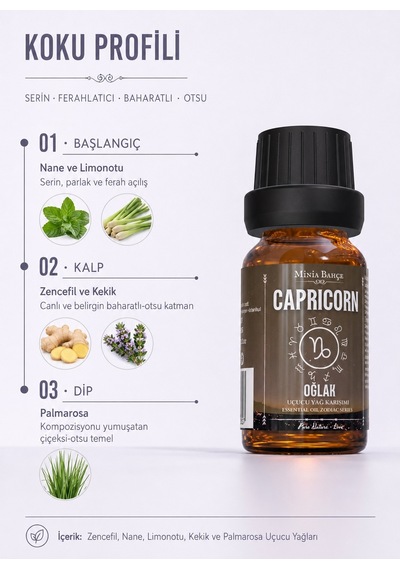 Minia Bahçe Oğlak Burcu Uçucu Yağ Karışımı 10 ML