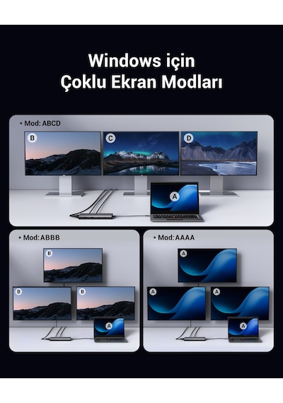 Ugreen 35588 8'i 1 Arada Usb 3.0 100w Pd Port Çoklayıcı Hub, 35588