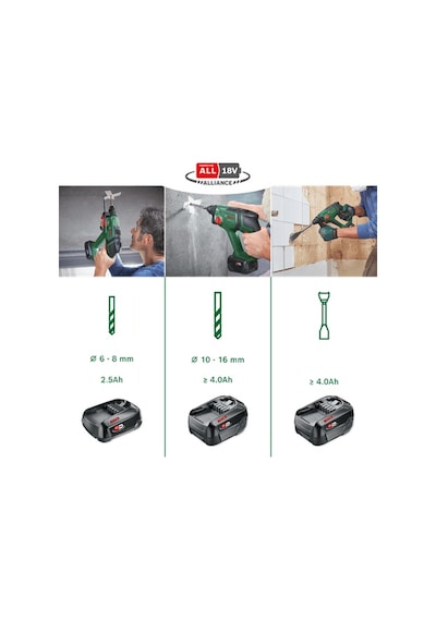 Bosch Universalhammer 18v Akülü Kırıcı Delici (Akü & Şarj Hariç) - 06039D6000