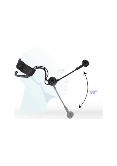 Tm-hm88 Kafa Headset Mikrofonu 4 Metre Kablolu Eğitmen Sunum Cami Kullanımı
