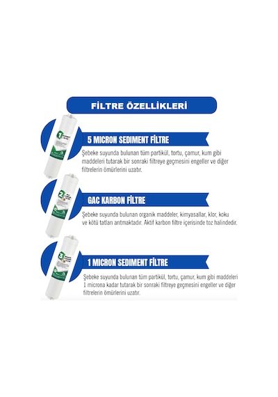 Kapalı Kasa Su Arıtma Cihazı 12 Aşamalı Filtre Seti 8 Li Filtre Seti