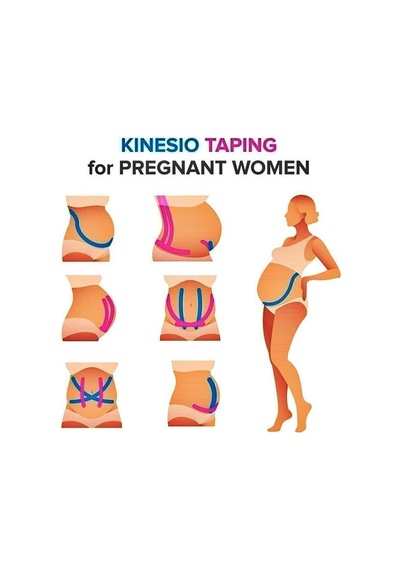 Bandı Kinesiotape Bantlama Sporcu Bandı Sakatlık Bandı Kinesio Bant Kas Bandı Bilek Bant 1 Adet