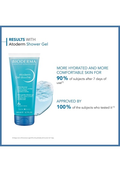 Atoderm Shower Gel Aile Boyu Kullanıma Uygun Kuru Ciltler İçin Nemlendirici Duş Jeli Bebek, Çocuk Ve Yetişkin Kullanımına Diğer