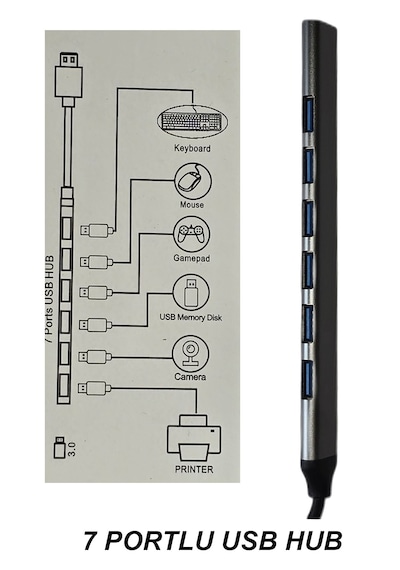 Usb 3.0 & Type-c 7 Port Alüminyum Çoğaltıcı Hub Dönüştürücü Usb Çoklayıcı
