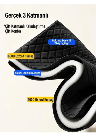 Shufa Katlanır Portatif Kamp Sandalyesi, Piknik, Balıkçılık Ve Plaj İçin Hafif Ve Taşınabilir Outdoor Sandalye Siyah