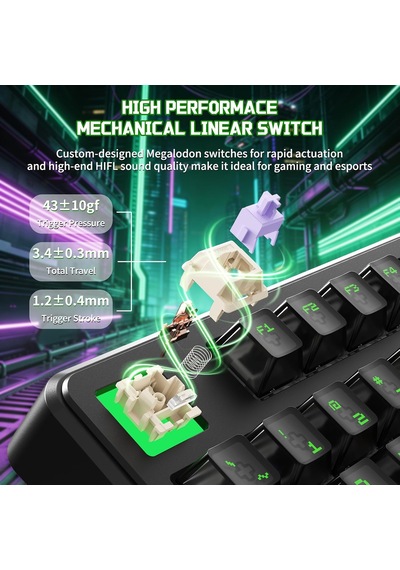 X87 Ultra Kablosuz Oyun Klavyesi, Nokta Matrisi Ekranlı, Bt/2,4 Ghz/kablolu,%75 Hot-swap, 10000mah, Rgb, Kablosuz Shark Fin, Pc/mac, Shadow Jade