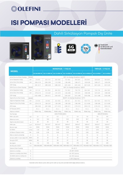 Olefini Ole-08-hpm1-m Isı Pompası