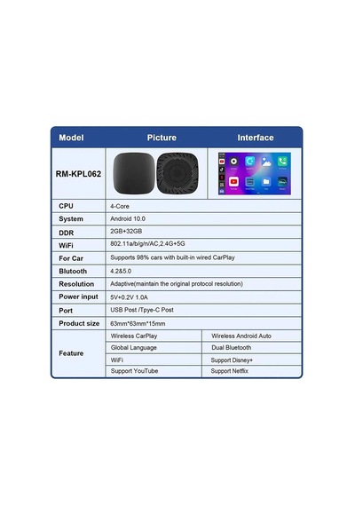 Wireless Carplay Android Araba 4 Çekirdekli Akıcı Fullhd 1080p Wifi 2.4/5g 2gb/32gb Evimdeyokyok