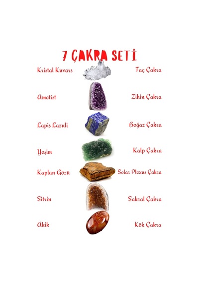 Gümüştel El Sanatları Sertifikalı Doğal 7 Çakra Taşı Bileklik Orijinal Doğal Taş 7 Çakra Çok Renkli