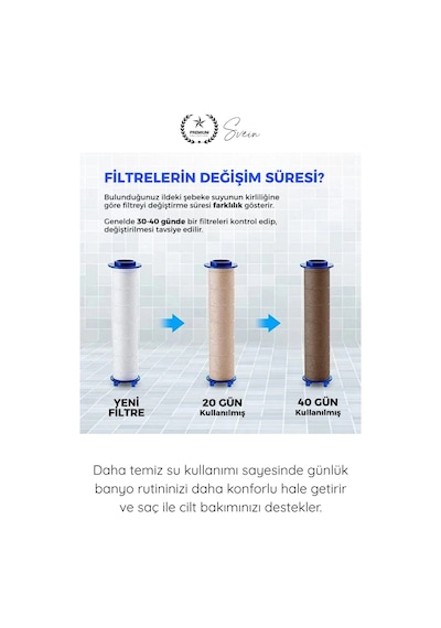 Filtre 2 Adet Duş Başlığı Filtresi Kireç Klor Pas Önleyici Yedek Filtre Seti Pamuk Su Arıtma Kartuş Standart