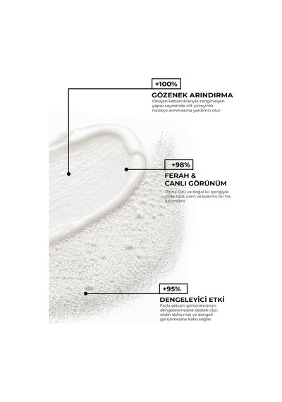 Pirinç Özlü Mucize Bubble Clay Yüz Maskesi Beyazlatıcı Aydınlatıcı Köpüren Yüz Maskesi 100 Ml - 841291155