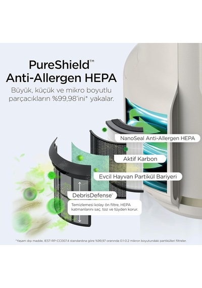 Shark Neverchange5 Compact Pro Hava Temizleyici - Rose Hp072eupk Çok Renkli