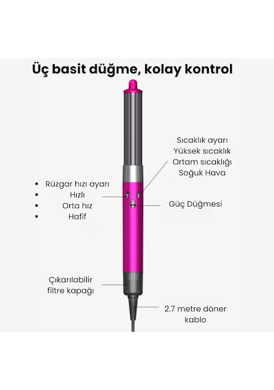 Jhy Hair Styler X9 Saç Şekillendirme Seti Mavi