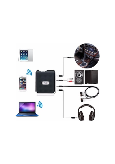 Bluetooth 4.2 Stereo Ses Alıcısı Hands-Free Araç Kiti Yaka Klipsl