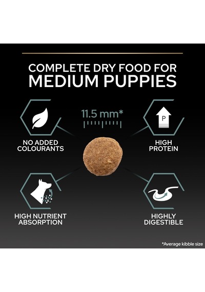 Puppy Sensitive Digeston Kuzu Etli Yavru Köpek Maması 3 Kg