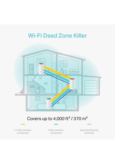 Tp-link Deco E4 3-pack , Ac1200 Mbps, Dual-band, 10/100mbps Portl