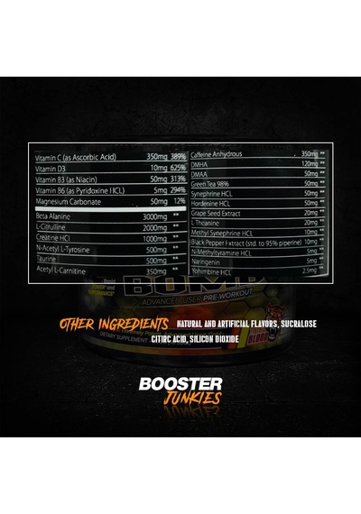 Core Labs Nitrix Bomb Preworkout