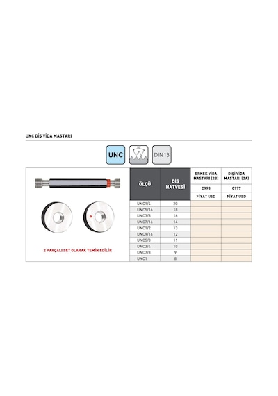 Fett Unc5/8 -11 Pld C998 Erkek Unc Diş Vida Mastarı