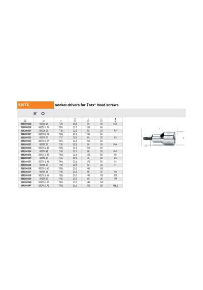 Beta 920tx-45 Torx Lokma 1/2 Ürün Kodu 009200525