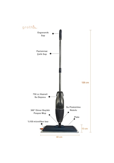 Grothe Wipe Sprey Mop Gri 2 Mop Bezli Tıpasız Sistem 700 Cc Su Hazneli Mikrofiber Parke Mermer Fayans İçin Üretici Ga