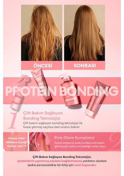 Kundal Violet Muguet Protein Bonding Hair Mist Serum 150 ML