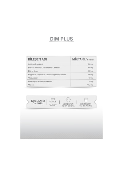 Goodday Dım Plus 60 Tablet 2 Adet