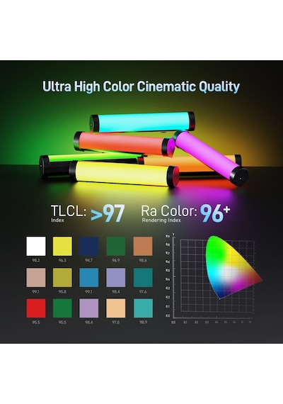 Photoolex B190s Rgb Led Tube Light Profesyonel Video Ve Fotoğraf Işığı - Tf-ls-155lw-pl