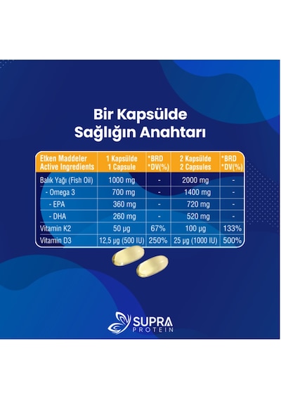 Supra Vitamin Omeg-3 Balık Yağı 1400 Mg Balık Yağı + Vitamin D3 & K2 60 Softgels