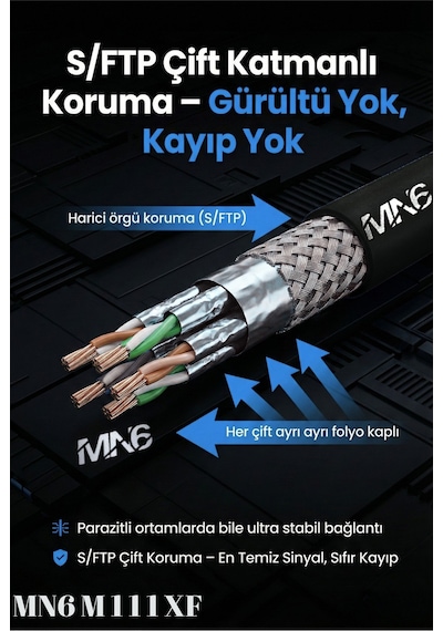 M111xf 3 Metre Cat8 Kablo/40 Gbps Ye Kadar Hiz-3 Metre Cat8 Ethernet Kablosu-26awg-s/ftp-2000mhz 3 Metre