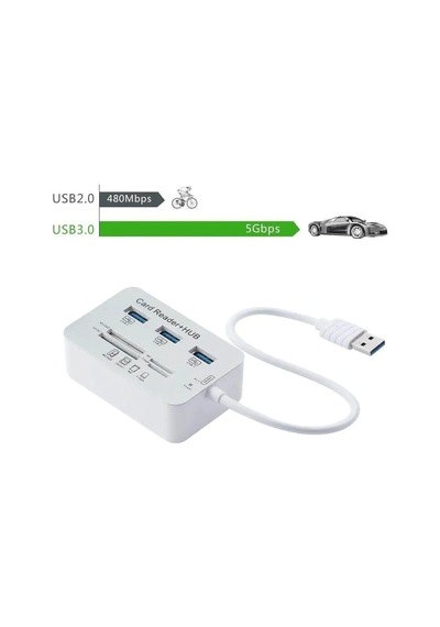 Hadron Hdx7028 Usb 3.0 Çoğaltıcı Hub Combo 3 Port+7in1 Kart Okucu