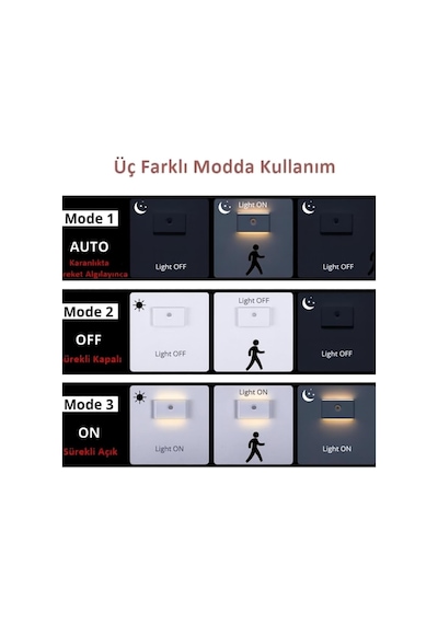 2 Adet Beril İki Yönlü Sensörlü Şarjlı Led Aplik, 5w 2700k Sıcak Işık, Dc 5v, 110 Hareket Algı Diğer