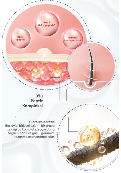 Yıpranmış Saça Onaran Parfümlü Keratinli Şampuan Mılk Baobab Perfume Shampoo Flora Bouquet Tüm Saç Tipleri