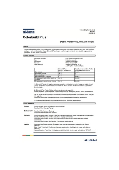Akzonobel Sikkens Colorbuild Astar Activator Tiner Zımparalı Sistem Sanding Fast Hızlı 1 Litre 0