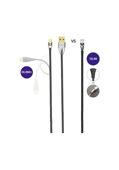 Tronsmart MUC04G 2.4A Micro USB Şarj ve Data Kablosu Siyah 1 Metre