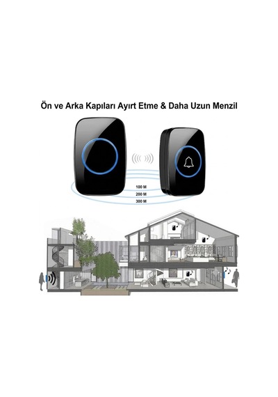 Led Li Modern Kablosuz Kapı Zili 300m Menzil / 60 Melodi / 5 Ses Seviyesi