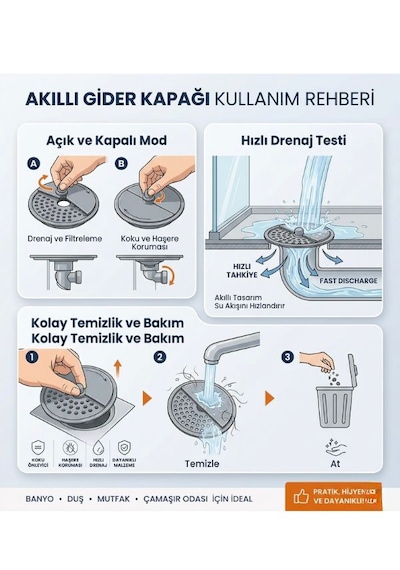Aç Kapa Twist Gider Süzgeci Antrasit Gri Lavabo, Banyo Ve Mutfak İçin Pratik Filtre 1 Adet Antrasit - Gri