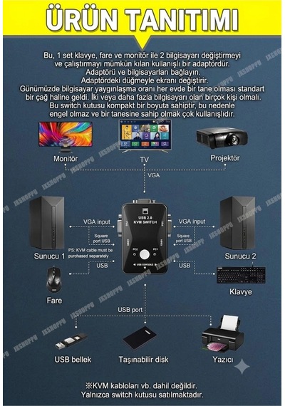 2 Port Usb Kvm Switch - 2 Pc Tek Monitör Ve Klavye/fare Kontrol Cihazı