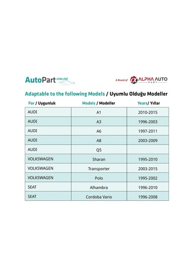 Audi Volkswagen Seat Ford İçin Kapı Döşeme Klips - 10 Adet