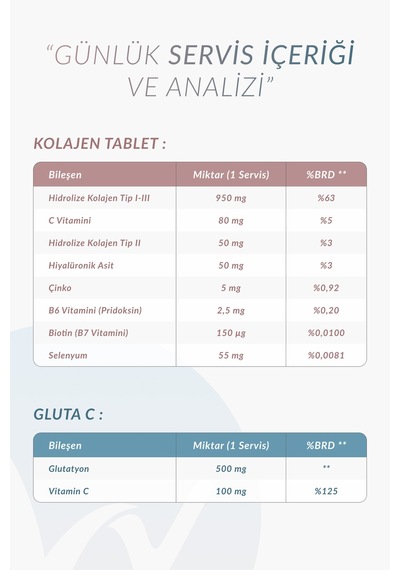 Hidrolize Kolajen Tablet Tip1, Tip2, Tip3 & Gluta-c 5500 Mg Kolajen, Glutatyon & C Vitamini İle Cilt Işıltısı