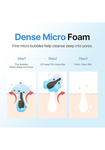Smooth & Pure Deep Cera Cleansing Foam - Seramid İçerikli Derinlemesine Nemlendirici Yüz Temi