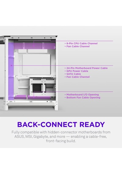 Nzxt H6 Rgb+ Cc-h62fw-p1 Dual-chamber Gaming Mid-tower Pc Kasası Beyaz