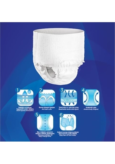 Prosafe Emici Külot Büyük L 30 Adet