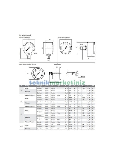 63 MM 0-16 Bar G1/4''inç Alttan Çıkışlı Kurutip Manometre Pakkens