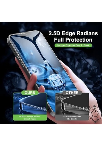 Epro İphone İle Uyumlu 11 / Xr 6.1'' İçin Uygun Ekran Koruyucu, Ahize Korumalı Toz Önleyici Tam Kaplama, Hizalama Aparatlı Kolay Kurulum, Toz Bırakmayan Uygulama, Darbelere Karşı Ekstra Güçlü Cam