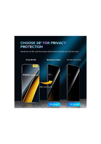 Poco X6 Pro Uyumlu Nano Hayalet Ekran Koruyucu Kırılmaz Cam