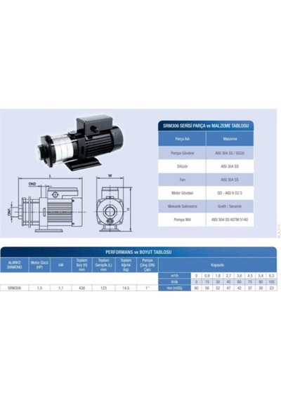 Srm 306 - 1,5 Hp - 220 V Kademeli Santrifuj Pompa