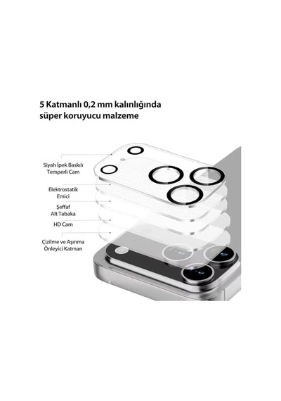 Kamera Lens Koruyucu Şeffaf 9h Sert Temperli Cam 17 Pro Max