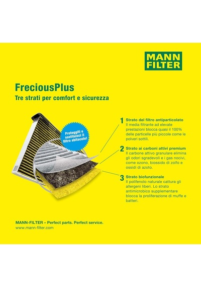 Mann-fılter Freciousplus - Anti-alerjen Kabin Filtresi Fp 26 021 Vw Group Standart